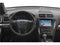 2019 Ford Explorer Limited FWD