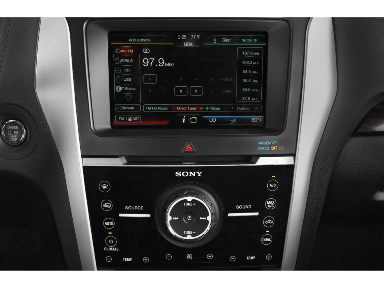 2015 Ford Explorer FWD 4dr Limited