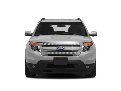 2015 Ford Explorer FWD 4dr Limited
