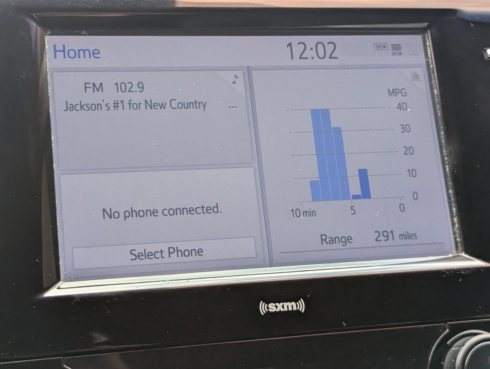 2020 Toyota Camry SE Auto (SE)