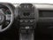 2012 Jeep Patriot FWD 4dr Sport
