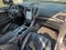 2024 Ford Edge Titanium AWD