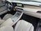 2021 Hyundai PALISADE Limited FWD
