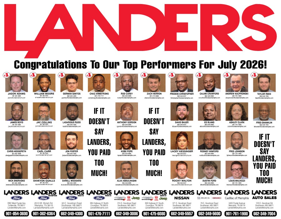 Top Performers