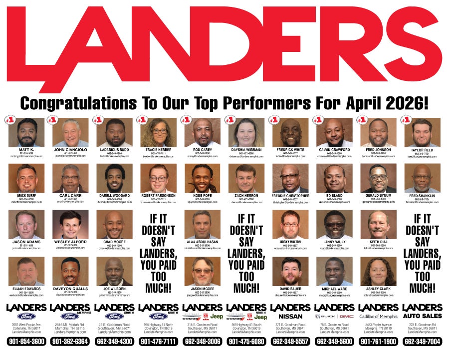 Top Performers