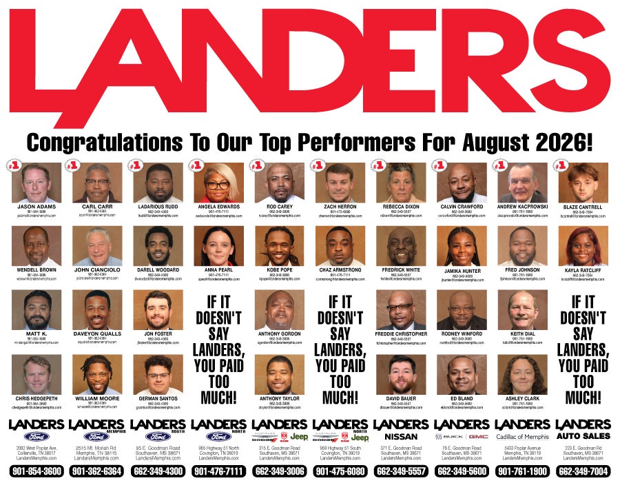 Top Performers